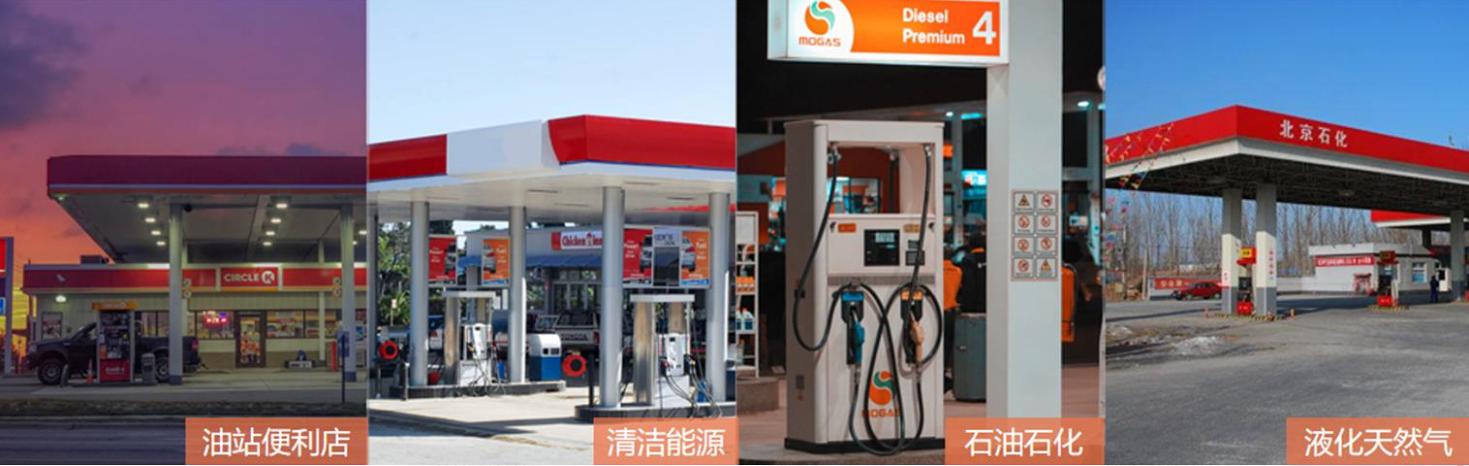 极悦注册软件加油站版